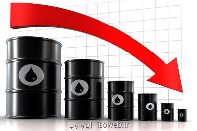 بدترین سقوط قیمت نفت از جولای تا كنون