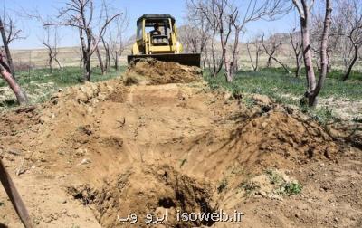 انسداد سالانه هزار و ۳۰۰ حلقه چاه غیرمجاز در تهران