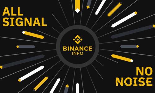 بررسی احراز هویت و وریفای بایننس