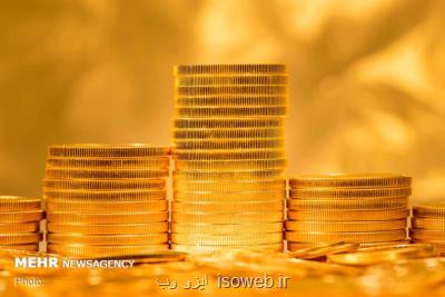 قیمت سكه 10 تیر 1400 به 10 میلیون و 790 هزار تومان رسید