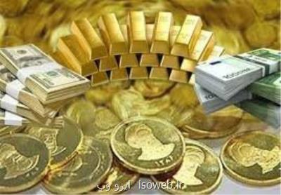 افزایش ۱۵۰ هزار تومانی قیمت سکه بعد از تعطیلات کرونایی