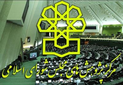 تشریح پروسه بودجه ریزی شرکت های دولتی در ایران