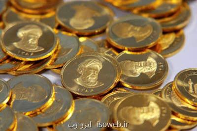 قیمت سکه طرح جدید ۳ خرداد ۱۴۰۱ به ۱۴ میلیون و ۵۰۰ هزار تومان رسید