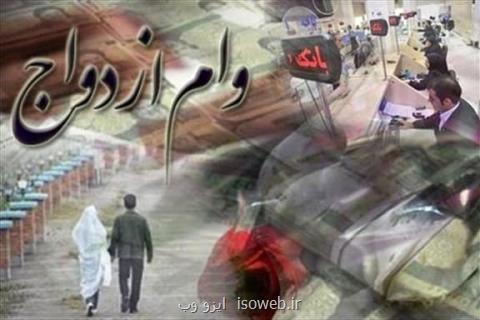 پرداخت وام ازدواج ۱۵ میلیون تومانی در بانك قرض الحسنه مهرایران