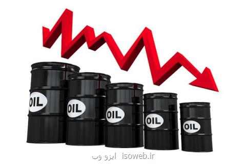 سقوط سنگین ۳ درصدی قیمت نفت، احتمال افزایش ۱ ۵میلیون بشكه ای تولید