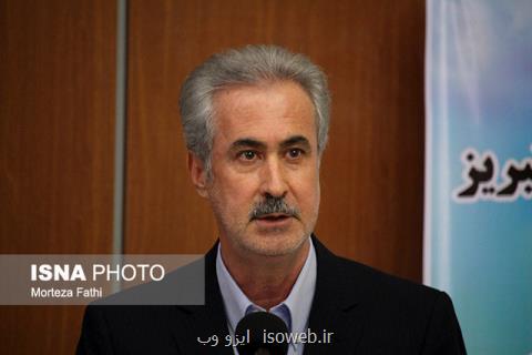 ۸۰ درصد تولید، اشتغال و اقتصاد آذربایجان شرقی مربوط به بخش خصوصی است
