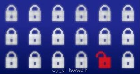 جریمه سنگین بانك برزیلی پس از افشای اطلاعات مشتریان
