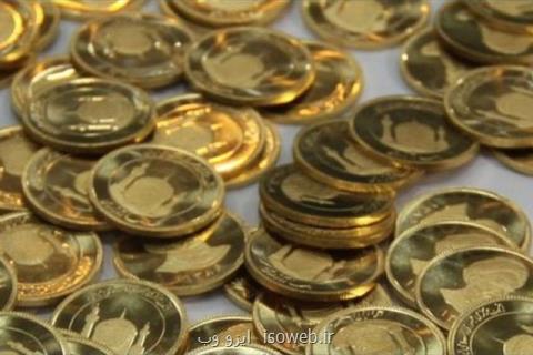 دلیل گرانی طلا و سكه