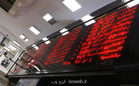 افت ۹۲۴ واحدی شاخص كل بورس