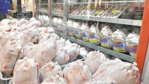 قیمت مرغ در بازار ۴۷ درصد بالاتر از نرخ مصوب!