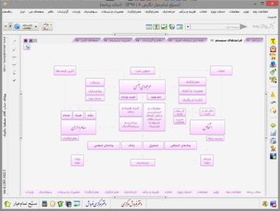اشراق رایانه از محصولات مستطاب خود رونمایی كرد