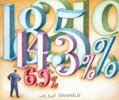 افزایش سوددهی در یك بانك اسلامی
