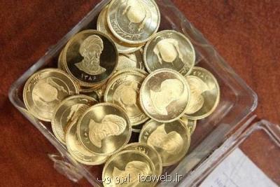 قیمت سكه طرح جدید ۱۵ اسفند ۹۸ به ۵ میلیون و ۹۲۵ هزار تومان رسید