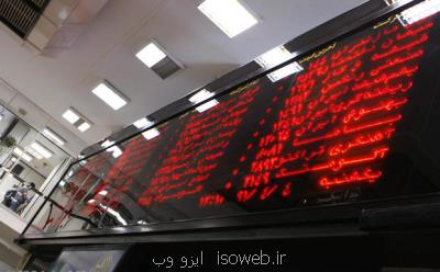 بازدهی ۱۸۰ درصدی سرمایه گذاری در بورس تهران طی سال ۹۸