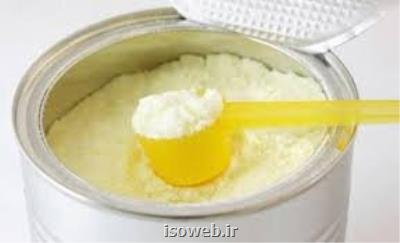 پاسخ انجمن صنایع لبنی به رئیس هیات مدیره درباره صادرات شیر خشك