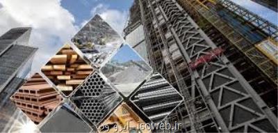 تأثیر رشد قیمت مصالح بر بازار مسكن