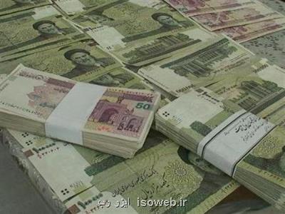 وام كرونا چند ضامن می خواهد؟