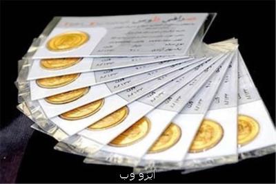 قیمت سكه ۲۱ مرداد ۱۳۹۹ به ۱۰ میلیون و ۹۰۰ هزار تومان رسید